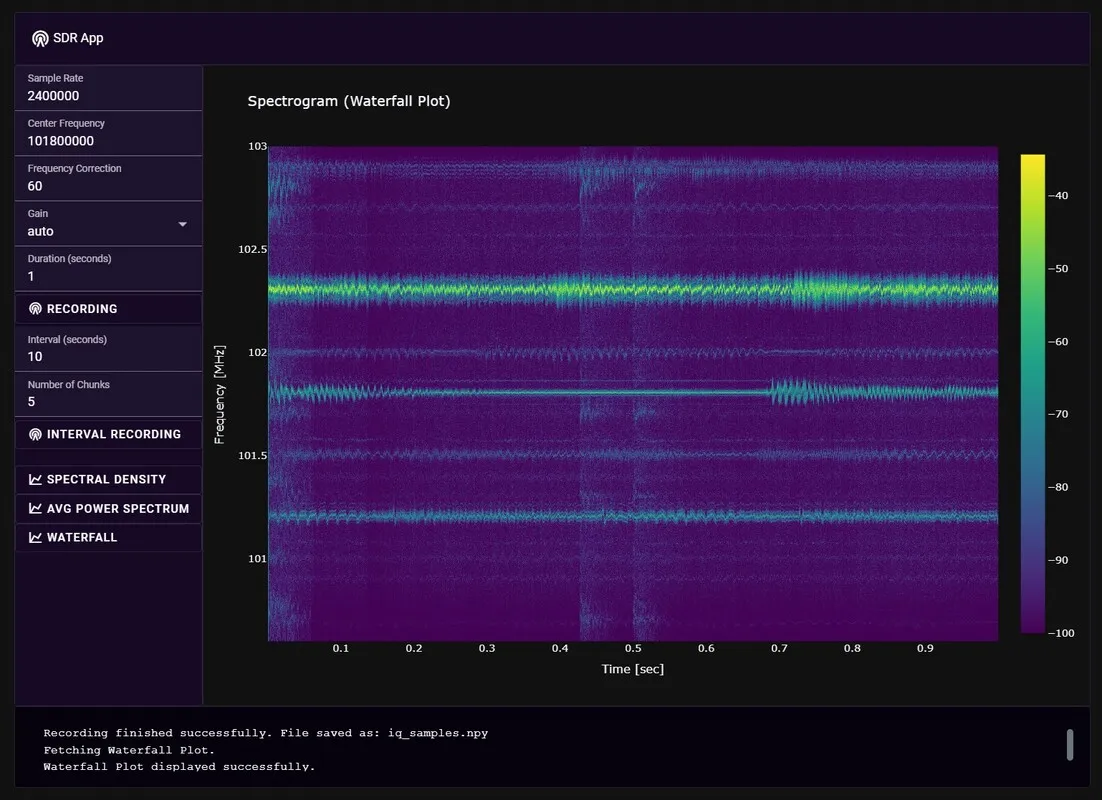 SDR Astronomy Software