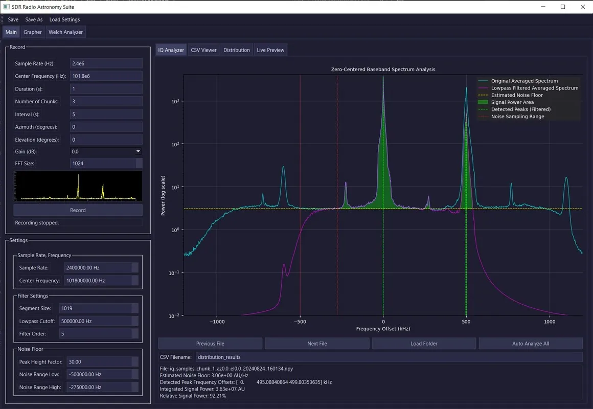 SDR Astronomy Software