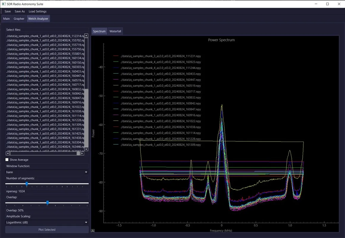 SDR Astronomy Software