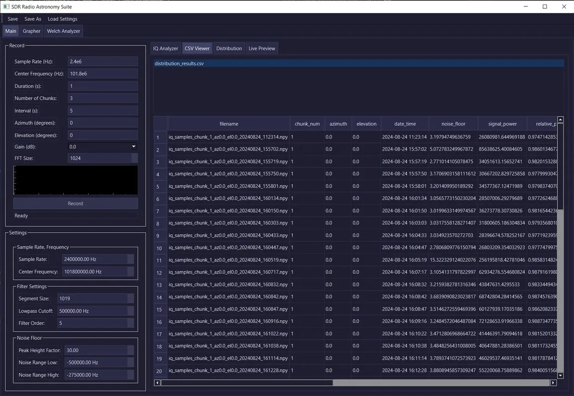 SDR Astronomy Software